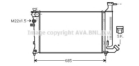 Radiator, racire motor