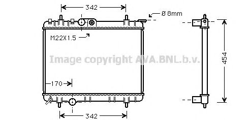 Radiator, racire motor