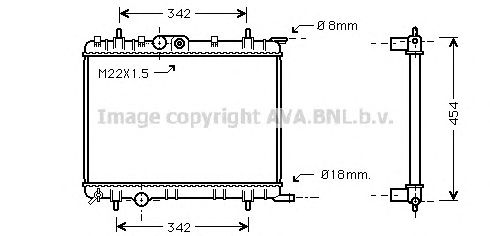 Radiator, racire motor