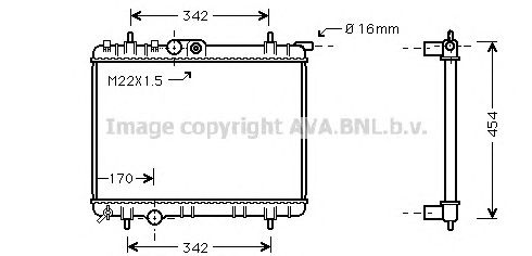 Radiator, racire motor