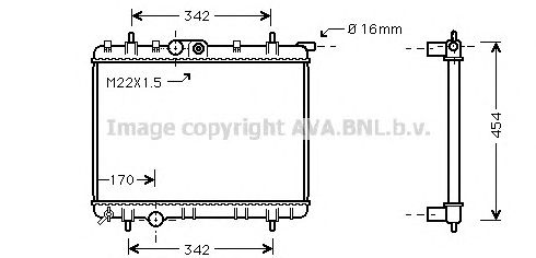 Radiator, racire motor