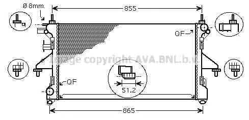 Radiator, racire motor