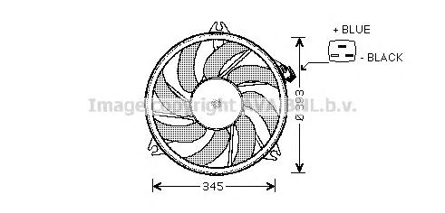 Ventilator, radiator