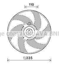 Ventilator, radiator