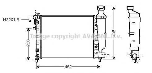 Radiator, racire motor