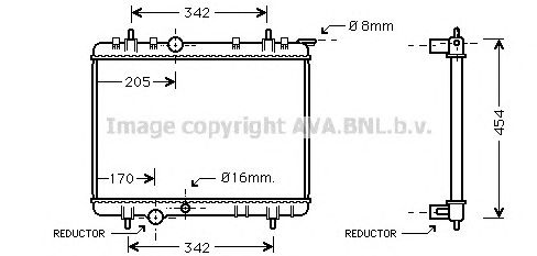 Radiator, racire motor