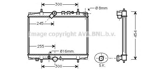 Radiator, racire motor