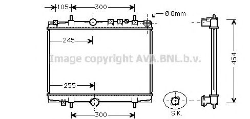 Radiator, racire motor