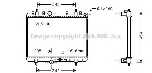 Radiator, racire motor