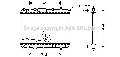 Radiator, racire motor