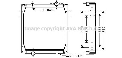 Radiator, racire motor