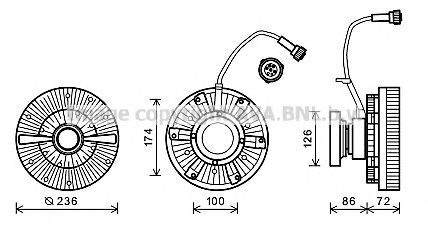 Cupla, ventilator radiator