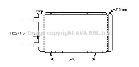 Radiator, racire motor