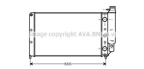 Radiator, racire motor