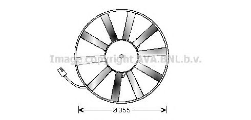 Ventilator, radiator