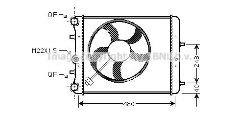 Radiator, racire motor