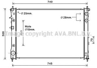 Radiator, racire motor