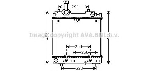 Radiator, racire motor