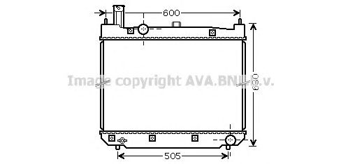 Radiator, racire motor