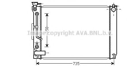 Radiator, racire motor