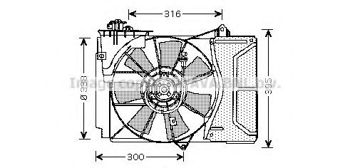 Ventilator, radiator