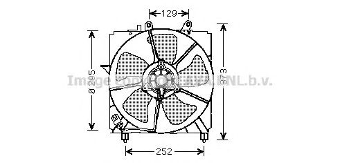 Ventilator, radiator