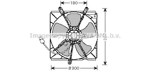 Ventilator, radiator