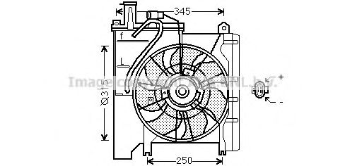 Ventilator, radiator