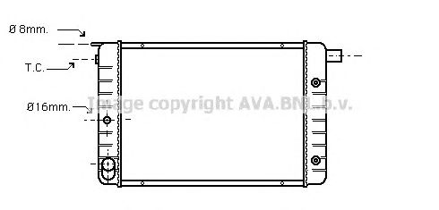 Radiator, racire motor