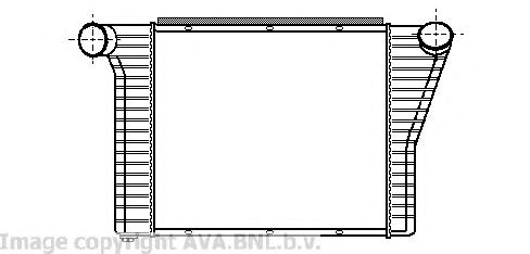 Intercooler, compresor