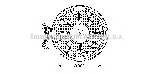 Ventilator, radiator