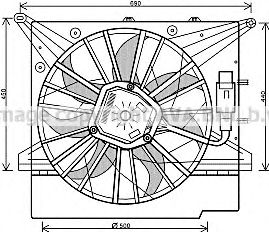 Ventilator, radiator