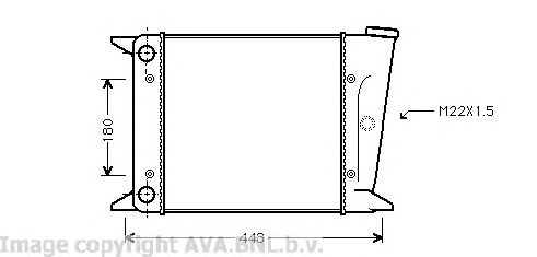 Radiator, racire motor