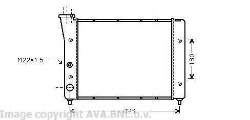 Radiator, racire motor