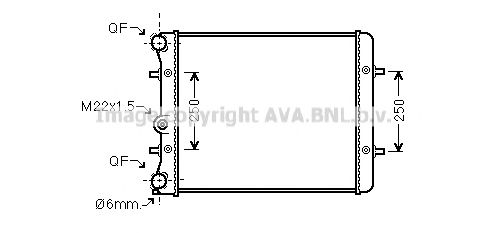 Radiator, racire motor