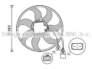 Ventilator, radiator