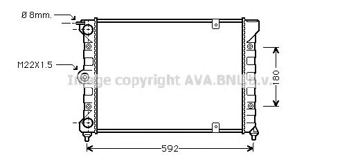 Radiator, racire motor