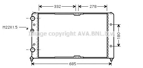 Radiator, racire motor