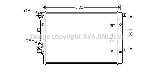 Radiator, racire motor