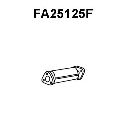 Filtru funingine/particule, sist.de esapament