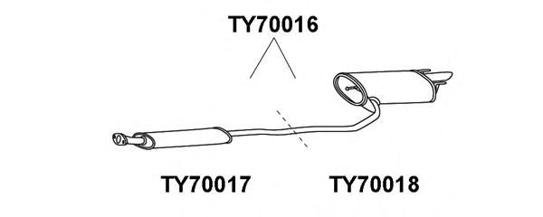 Toba esapament primara