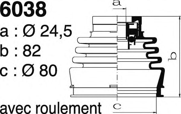 Ansamblu burduf, articulatie planetara