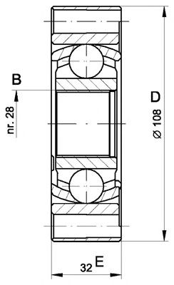 Set articulatie, planetara