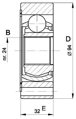 Set articulatie, planetara