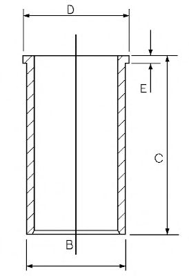 Camasa cilindru