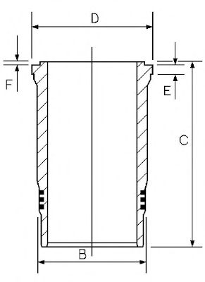 Camasa cilindru