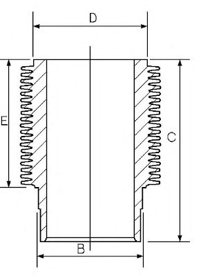 Camasa cilindru