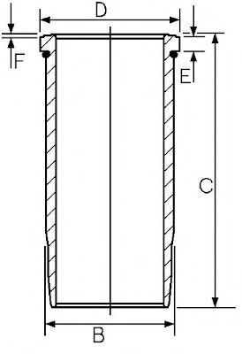 Camasa cilindru