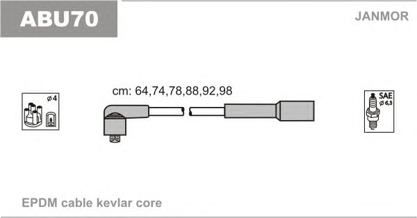 Set cablaj aprinder