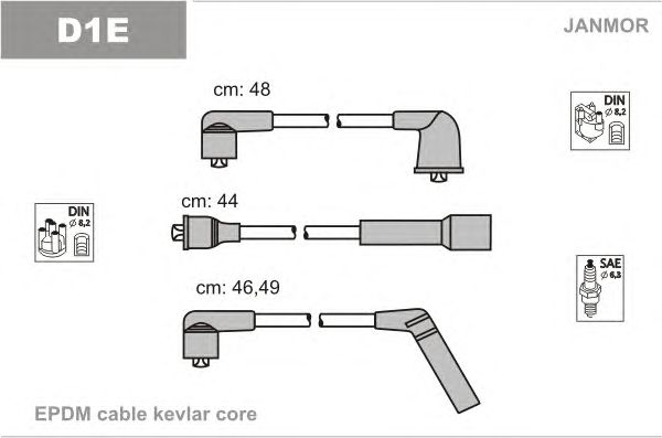 Set cablaj aprinder